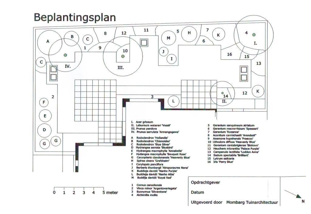 Moderne tuin 1 Beplantingsplan goed