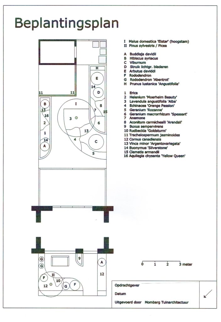 Stadstuin 2 Beplantingsplan